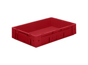 4031022030764 - Schwerlast-Euro-Behälter Polypropylen Volumen 20 l LxBxH 600 x 400 x 120 mm Wände geschlossen Boden geschlossen rot VE 2 Stk