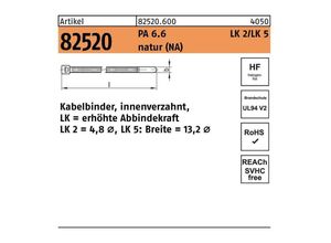 4031026106885 - Hellermanntyton - Kabelbinder r 82520 48 x 120  28 Polyamid 66 natur LK2