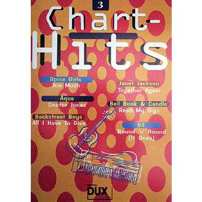 4031658015036 - Chart hits 3