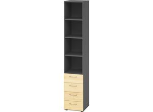 4032062315132 - Regalschrank eurokraft pro