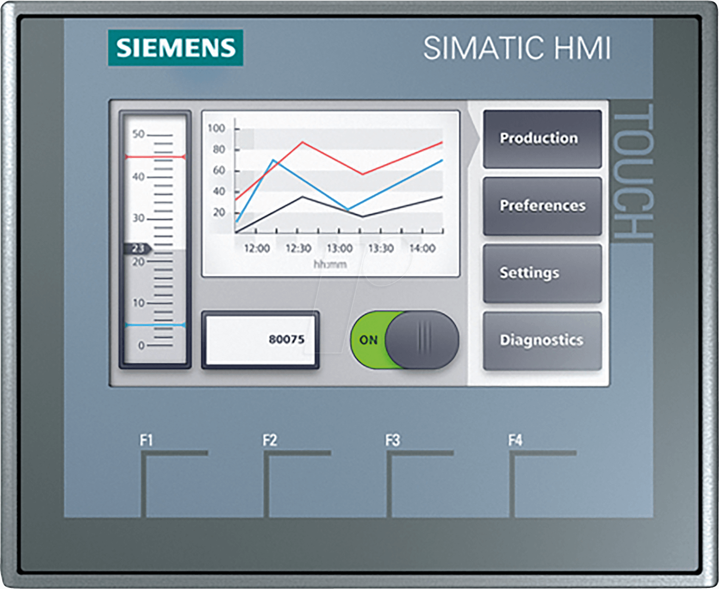 4034106029203 - 6AV21232DB030AX0 Simatic HMI KTP400 Basic 6AV2123-2DB03-0AX0 6AV21232DB030AX0 4034106029203