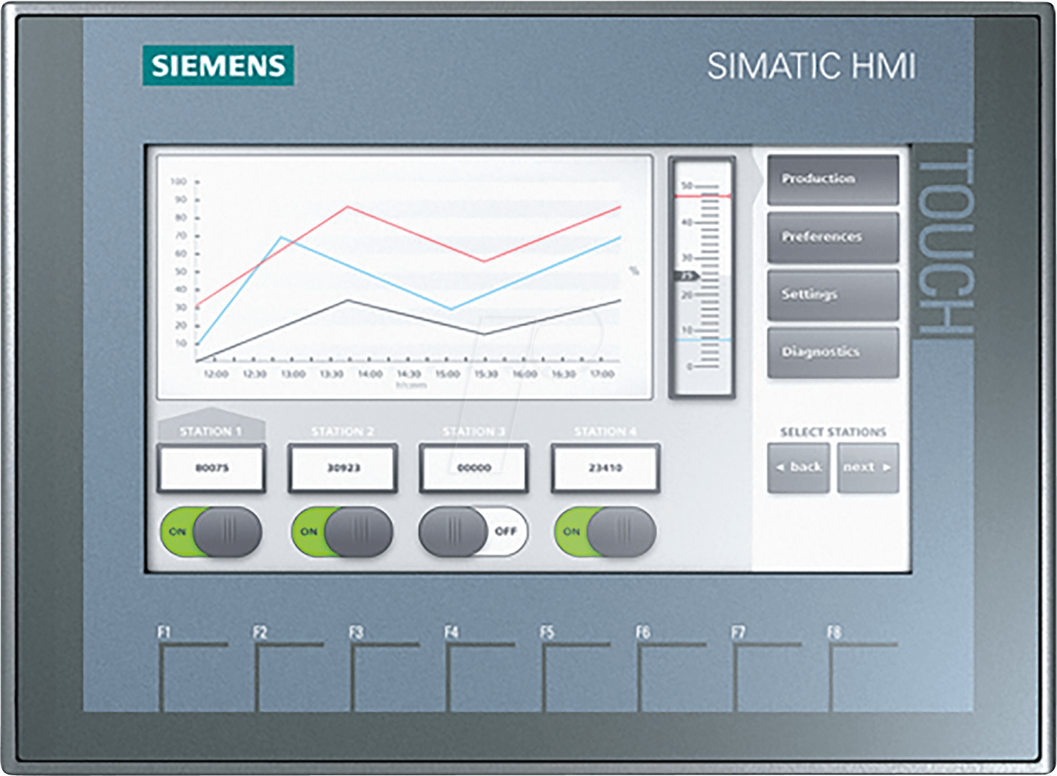 4034106029210 - SIEM SIMATIC HMI 6AV2123-2GB03-0AX0 KTP700 Basic Panel 7TFT Touch PROFINET