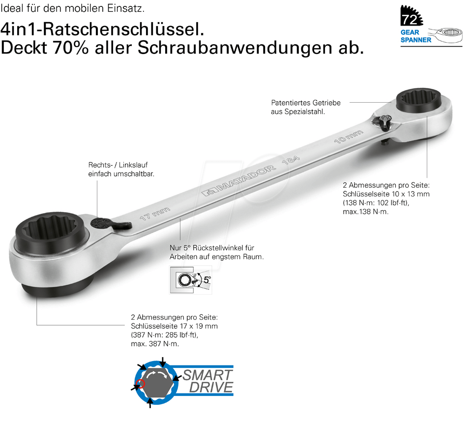 4040674189409 - Matador Schraubwerkzeuge 01840001 01840001 Doppel-Ratschenringschlüssel 10 - 19 mm