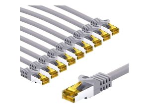 4040849695179 - RJ45 Patchkabel s ftp (PiMF) 500 MHz mit cat 7 Rohkabel 3m grau 10er Pack - Goobay