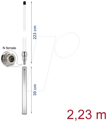 4043619125814 - DELOCK 12581 - Antenne LPWAN 824 - 896 MHz N Buchse omnidirektional