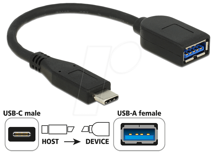 4043619656844 - USB31 Kabel c - a St Bu 010m koaxial sw Prem (65684) - Delock