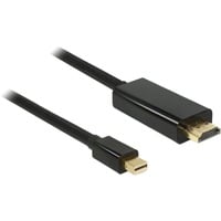 4043619836994 - DELOCK 83699 - mini DisplayPort Stecker auf HDMI A Stecker 2 m schwarz