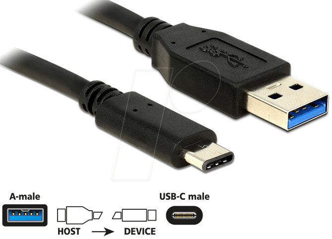 4043619838691 - USB 31 Gen 2 A USB C Kabel 05 m 4043619838691 DELOCK 83869