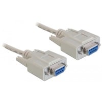 4043619840779 - DELOCK 84077 - Kabel Seriell Nullmodem 9 Pin Buchse Buchse 18m