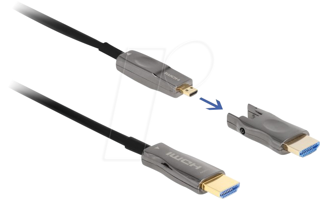 4043619860098 - DELOCK 86009 - Aktiv Optisches HDMI Kabel (AOC) 5 in 1 8K 60 Hz 25m