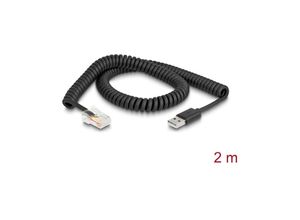 4043619906024 - RJ50 zu usb 20 Typ-A Spiralkabel 2 m (90602) - Delock