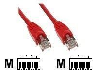 4043718065776 - Patchkabel F UTP Cat5e rot 3m