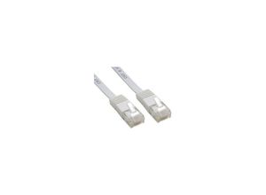 4043718115235 - Patch Flachband Netzwerkkabel RJ45 CAT6 2m Weiss (71602W) - Inline