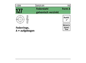 4043952052730 - Federring DIN 127 A 35 Federstahl galvverz 1000 Stück