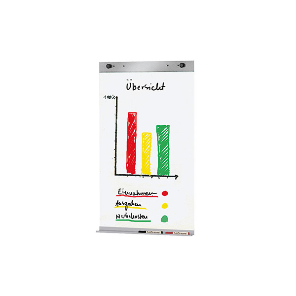 4044917416222 - Befestigungsset für Flipchartblock best aus Spannelement + Stiftablageleiste Aufnahmeabstand 300 mm