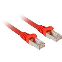 4044951029471 - Patchkabel SFTP RJ-45 mit Cat7a Rohkabel