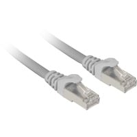 4044951029716 - Patchkabel SFTP RJ-45 mit Cat7a Rohkabel