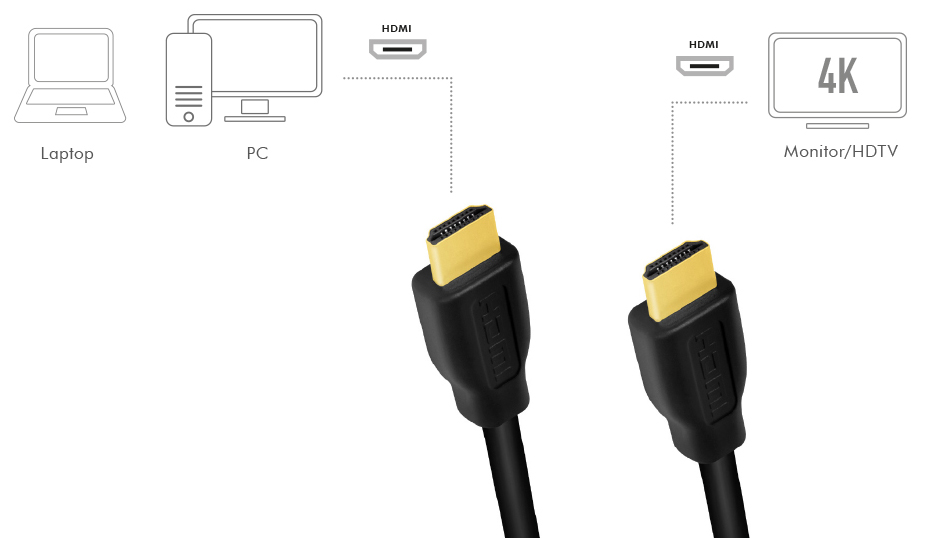 4052792064605 - LOGILINK CH0102 - HDMI A Stk > HDMI A Stk 4K@60 Hz schwarz 30 m