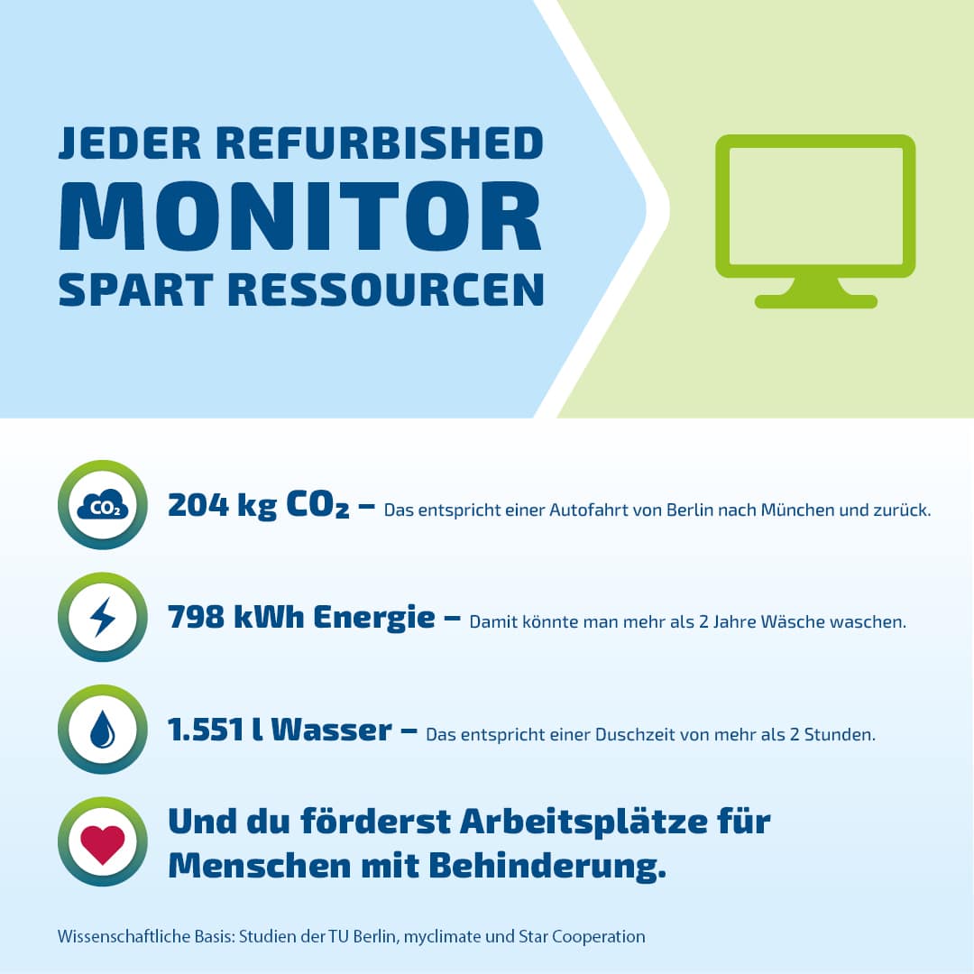 4054681927114 - B24-8 TE Pro - LED-Monitor - 605 cm (238) - 1920 x 1080 - 250 cd m2 - 10001 - 5 ms - DVI-D VGA DisplayPort - Lautsprecher - Marble Gray [Energieklasse D] (S26361-K1577-V140)