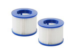 4057651433899 - Wasserfilter für Whirlpool MCW-E32 Ersatzfilter Filterkartusche Filterpatrone Lamellenfilter Zubehör ~ 2 Stück