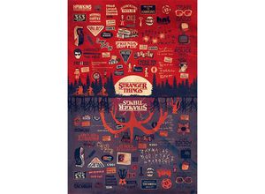 4057786826108 - - Stranger Things Poster The Upside Down