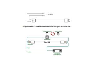 4058075455306 - Ledvance - osram T8 Glas-LED-Röhre 150cm 20W  SubstiTUBE star Lichtfarbe Kaltweiß - Kaltweiß