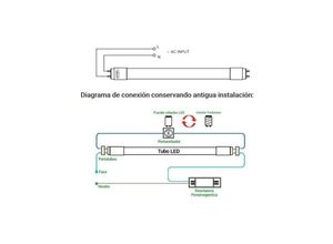 4058075455320 - Osram T8 Glas-LED-Röhre 150cm 20W  SubstiTUBE star Lichtfarbe Neutralweiß - Neutralweiß