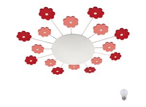 4059157038509 - Etc-shop - Kinder Decken Lampe rosa Spiel Zimmer Strahler Glas Wand Leuchte rund im Set inkl led Leuchtmittel