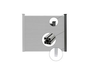 4059306117413 - WPC Sichtschutzzaun CORTEZA - 3x Pfosten & Postkappe + Zubehörbeutel + Polybeutel