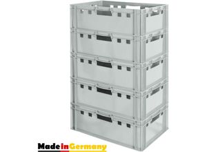 4059419146157 - Fleischkiste E2 Fleischkiste Grau Fleischerkiste Fleischkisten Kiste Fleischkiste Eurobox Lebensmittelecht 60 x 40 Metzgerkiste Auswahl Kingpower