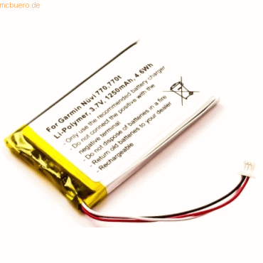 4059612341557 - Akku für Garmin 010-00657-06 Li-Pol 37 Volt 1250 mAh schwarz