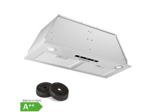 4060656520396 - Paolo 72 Dunstabzugshaube Einbau 72 cm 520 m³ h LED Touch A++ Weiß