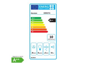 4060656538322 - MaxAir Dunstabzugshaube Kompakt & leistungsstark A++ Energieeffizienz Dual-Ventilation Weiß