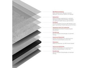 4060991008221 - Dusch-Rückwand Stein grau-hell 100 x 210 cm