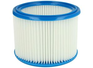 4062692000030 - Rund-Filter Falten-Filter kompatibel mit Staubsauger Saugroboter Mehrzwecksauger Protool vcp 260 eh vcp 250 e - Vhbw