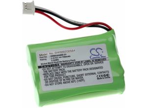 4062692079944 - Akku Ersatz für Huawei HNBAAA600-31 für schnurlos Festnetz Telefon (700mAh 36V NiMH) - Vhbw