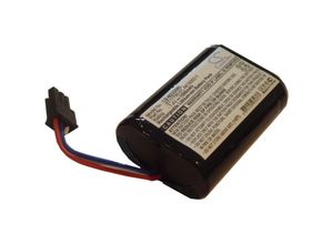 4062692118346 - vhbw Akku Ersatz für Zebra AK18353-1 BT17790-1 BT17790-2 für Drucker Kopierer Scanner Etiketten-Drucker (1500mAh 74V Li-Ion)