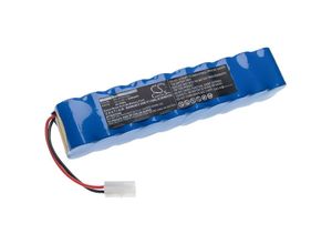 4062692353396 - vhbw Akku kompatibel mit Rowenta Air Force Extreme RH8874WO 2D2 RH8874WO 9A0 Staubsauger Home Cleaner Heimroboter (2000mAh 24V NiMH)