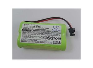 4062692374667 - Akku kompatibel mit Uniden BP904 BT904 CEZAi2998 DCX150 DECT1363 DECT1500 schnurlos Festnetz Telefon (1500mAh 24V NiMH) - Vhbw