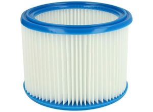 4062692525199 - Rund-Filter Falten-Filter kompatibel mit Masko k 606 dw 1800W 30L Staubsauger Saugroboter Mehrzwecksauger - Vhbw