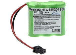 4062692611793 - Akku kompatibel mit Dentsply Maillefer Propex Locator Medizintechnik Ersatz für Apex-Locator (300mAh 36V NiMH) - Vhbw