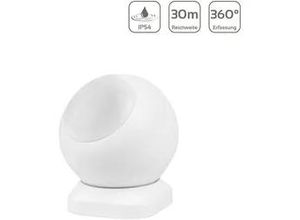 4063592027066 - MiBoxer PIR-Sensor Bewegungsmelder PIR1-RF