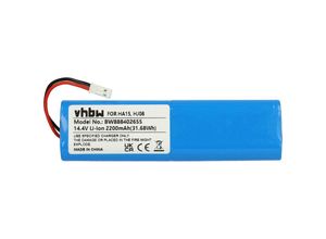 4064115046175 - Akku Ersatz für iLife 18650B4-4S1P-AGX-2 SUN-INTE-202 für Staubsauger (2200mAh 144V Li-Ion) - Vhbw