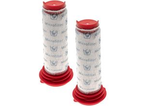 4064115081527 - Filterset 2x Motorschutz-Filter kompatibel mit Bosch Athlet BCH6ath25l 01 BCH6l2560 01 BCH6l2561 01 BCH6lng25 01 BCH6L2561 Staubsauger - Vhbw