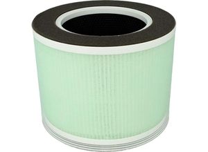 4064115094336 - Luftfilter kompatibel mit Renpho RP-AP088W Luftreiniger - Kombifilter Vorfilter + hepa 13 + Aktivkohle + Netzfilter - Vhbw