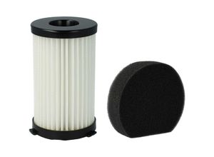 4064115112481 - Staubsaugerfilter kompatibel mit Cecotec   Conga Thunderbrush 520 Staubsauger - hepa Filter Allergiefilter - Vhbw