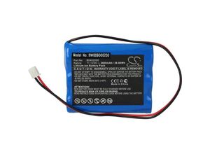 4064115897555 - vhbw Akku Ersatz für Medsonic B0402095 für Medizintechnik (2600mAh 111V Li-Ion)