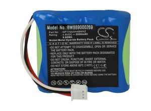 4064115897678 - Akku Ersatz für American Diagnostic GP170AAH4BMXZ für Medizintechnik (2000mAh 48V NiMH) - Vhbw