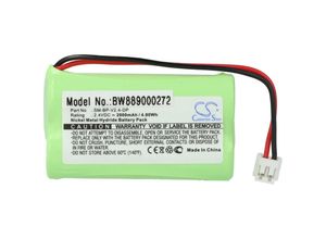 4064115898293 - Akku Ersatz für vdw SM-BP-V24-DP für Medizintechnik (2000mAh 24V NiMH) - Vhbw