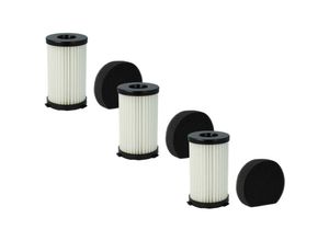 4064115966411 - Filterset 3x Staubsaugerfilter kompatibel mit Turbo Tronic TT-VS6 Turbo Stick Staubsauger - hepa Filter Allergiefilter - Vhbw